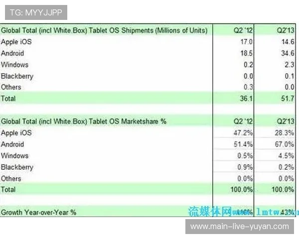 CRM系统与活动数据在本季度打通 实现员工画像的精准更新